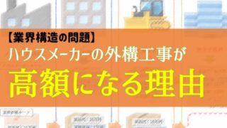 ハウスメーカーの外構工事が高額になる理由
