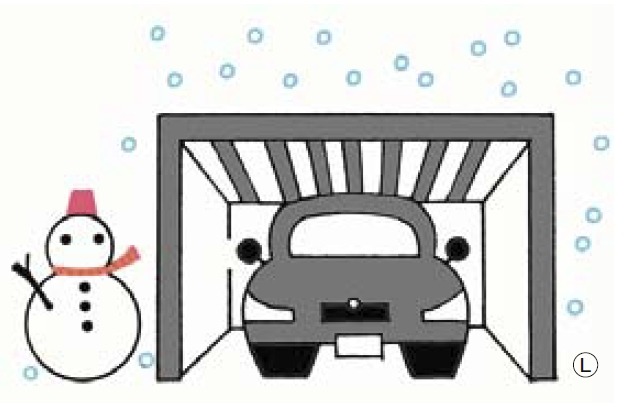カーポートのメリット5:霜が降りなくなり、朝の雪下ろしも省ける