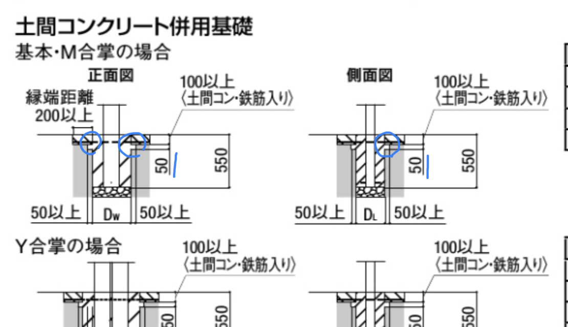 カーポートの基礎のうんちく 謎の寸法50mm知ってました 庭ファン 新築外構 エクステリア工事を賢く安くできるお得情報を配信