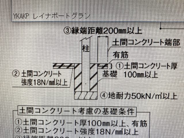 カーポートの基礎のうんちく 謎の寸法50mm知ってました 庭ファン 新築外構 エクステリア工事を賢く安くできるお得情報を配信