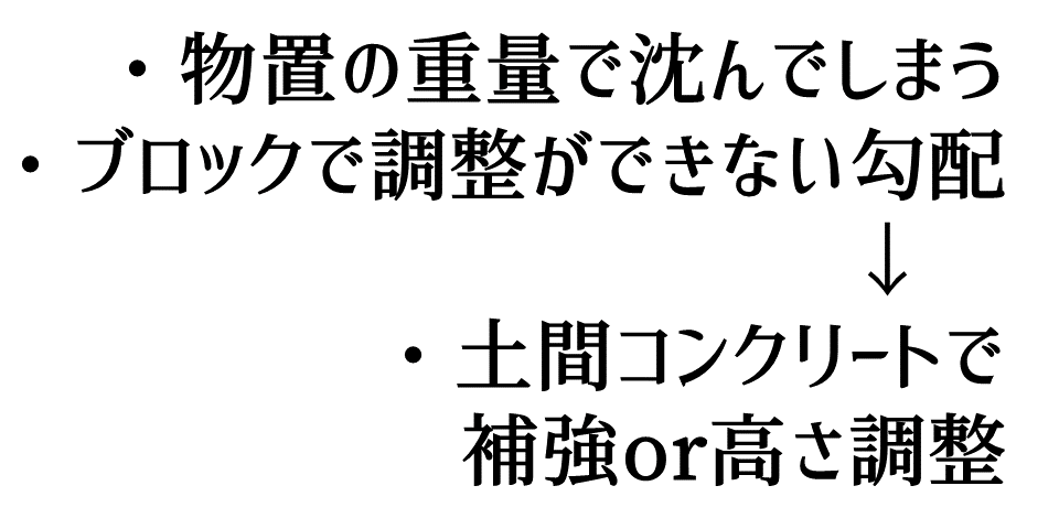 物置の基礎をコンクリートにする必要があるケース