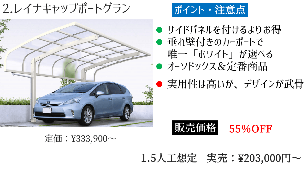 YKKAP カーポート 「2.レイナキャップポートグラン」の評判・レビュー