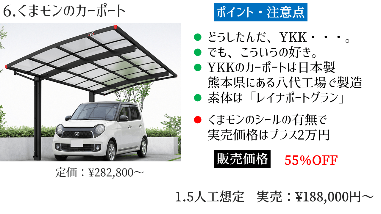 YKKAP カーポート 「6.くまモンのカーポート」の評判・レビュー