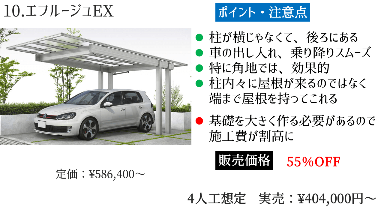 YKKAP カーポート 「10.エフルージュEX」の評判・レビュー
