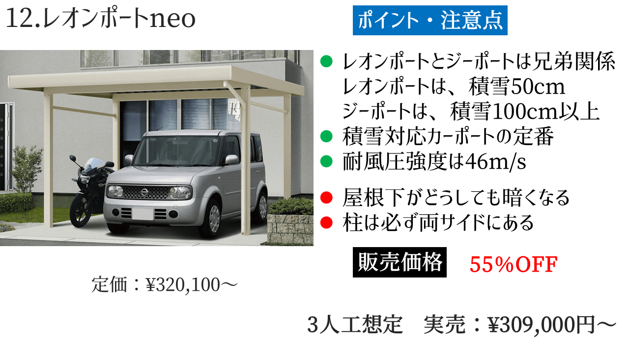 YKKAP カーポート 「12.レオンポートneo」の評判・レビュー