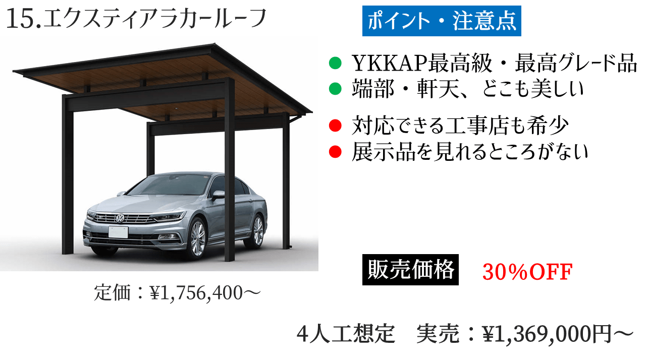 YKKAP カーポート 「15.エクスティアラカールーフ」の評判・レビュー
