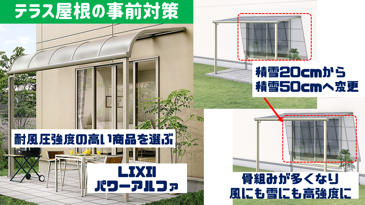 テラス屋根の台風対策・商品選び