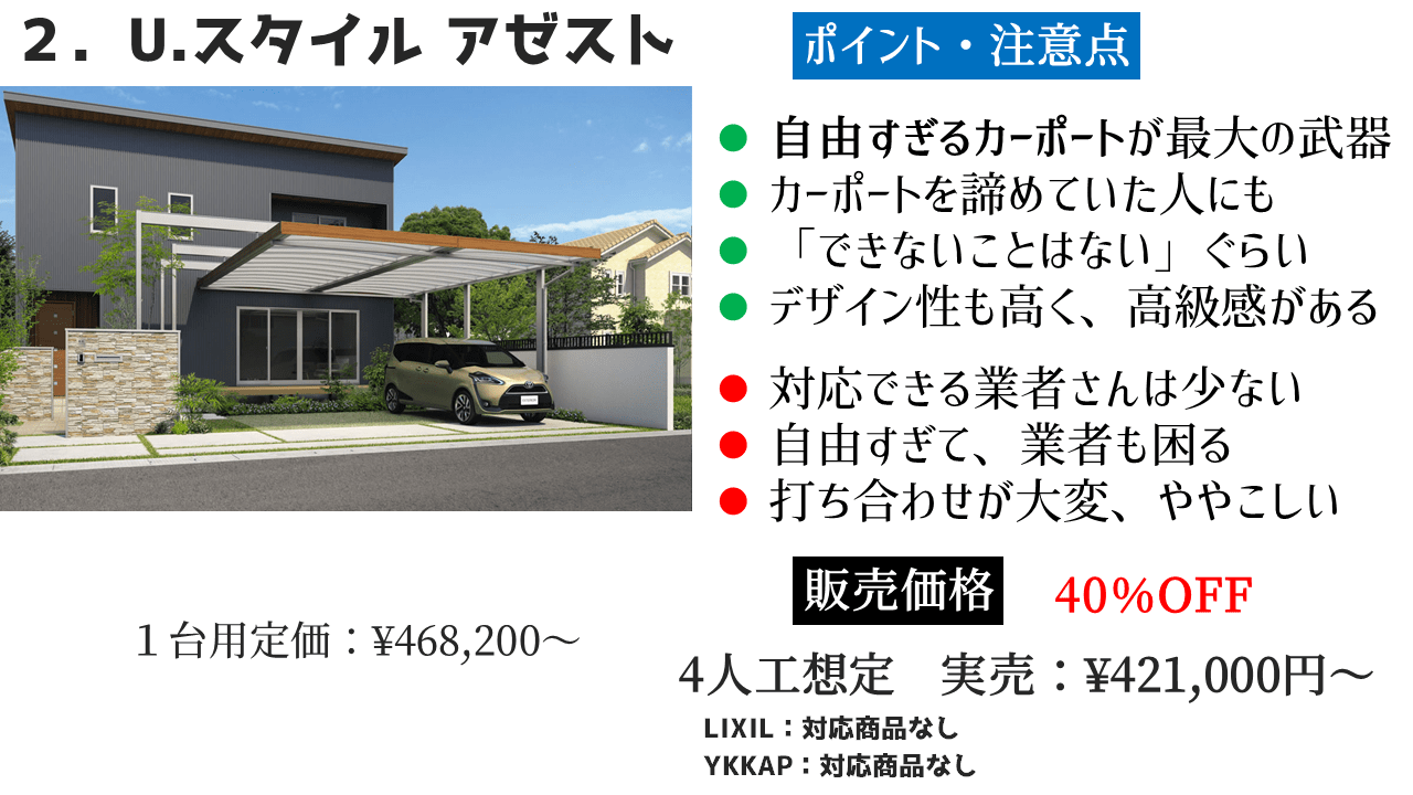 三協アルミのカーポート、U.スタイル アゼストの特徴