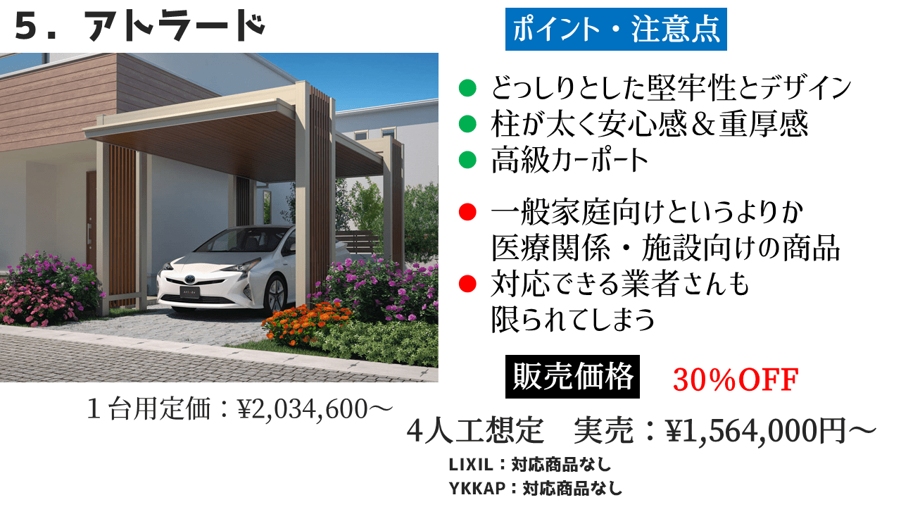 三協アルミのカーポート⑤アトラードの特徴