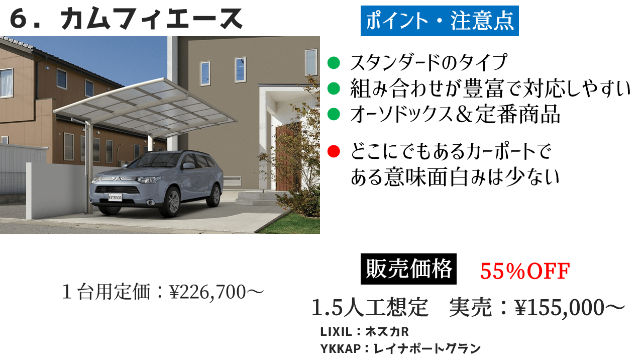 三協アルミのカーポート⑥カムフィエースの特徴
