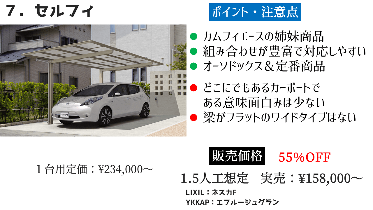 三協アルミのカーポート⑦セルフィの特徴