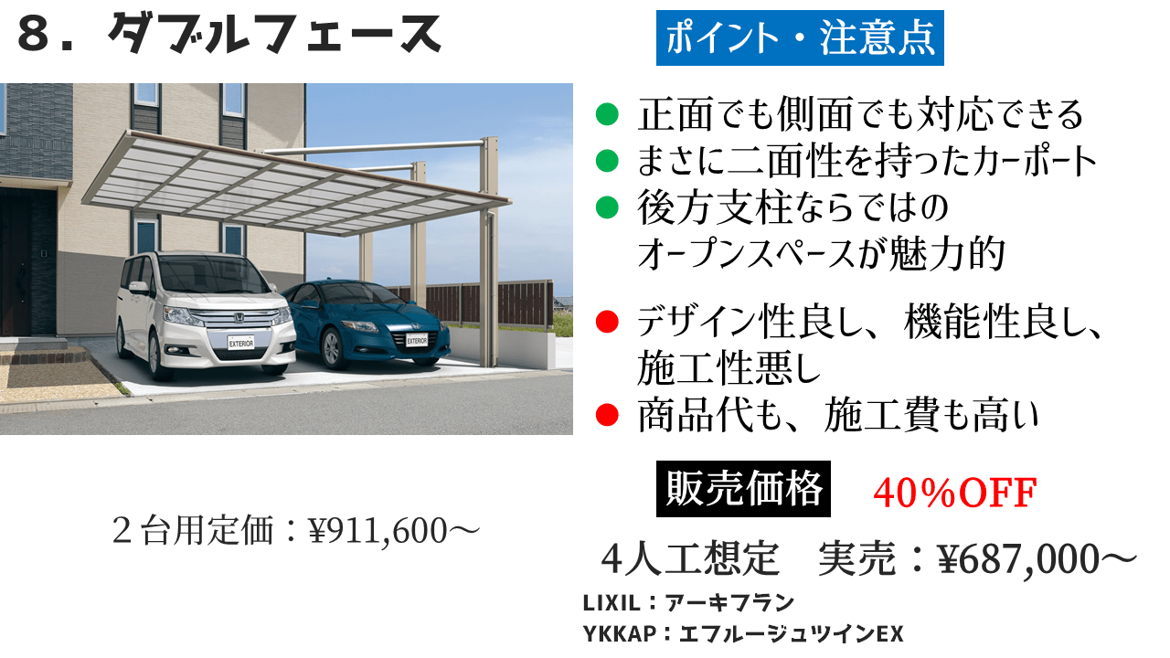 三協アルミのカーポート⑧ダブルフェースの特徴