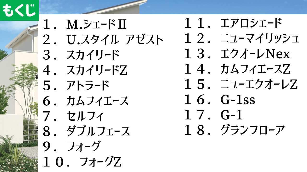 三協アルミ社から販売されている18シリーズのカーポート