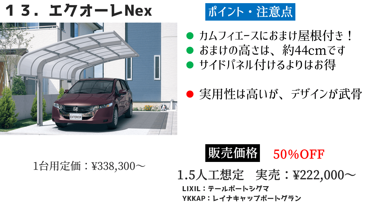 三協アルミのカーポート⑬エクオーレNexの特徴