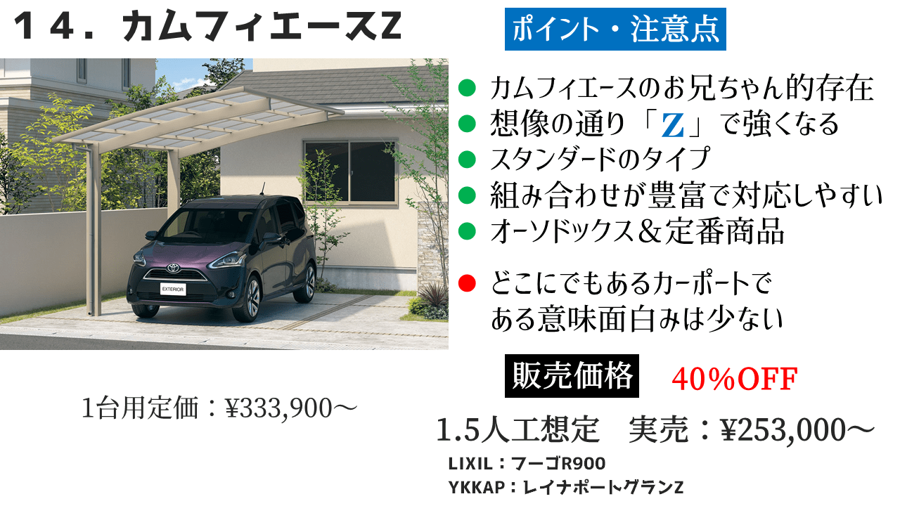 三協アルミのカーポート⑭カムフィエースZの特徴