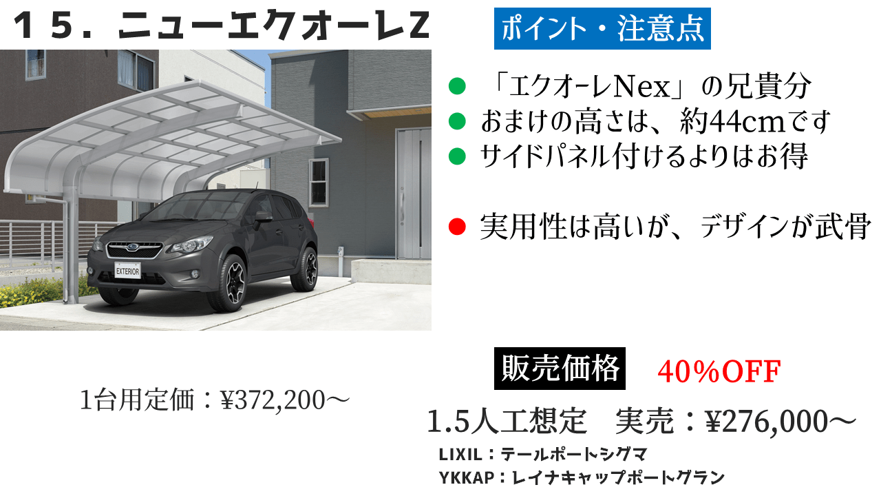 三協アルミのカーポート⑮ニューエクオーレZの特徴