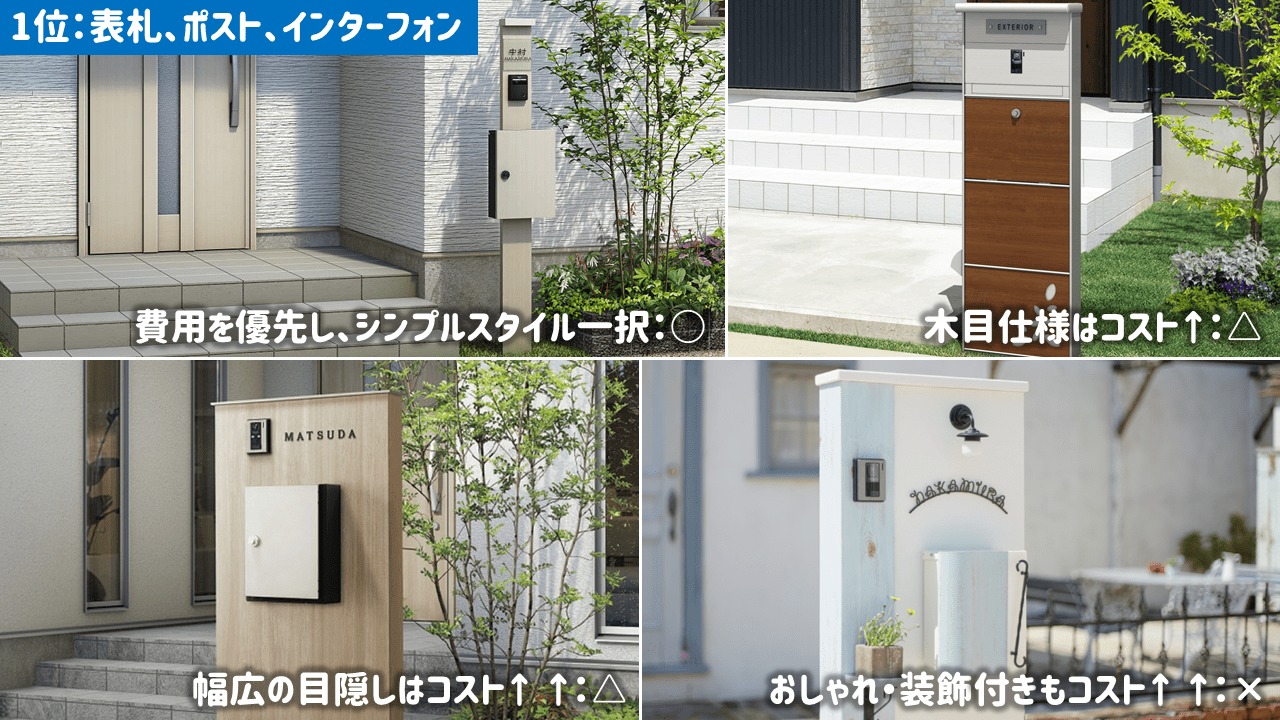 絶対に必要な外構の優先順位