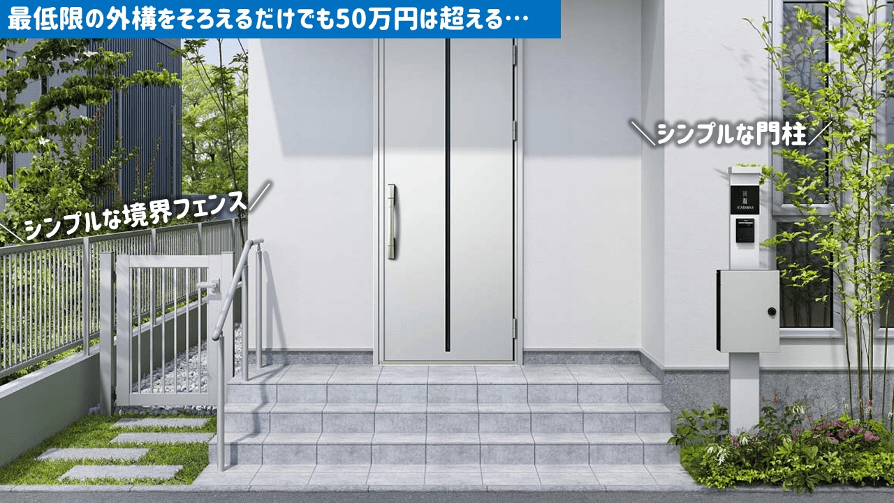 最低限の外構を揃えるだけで50万円は超える