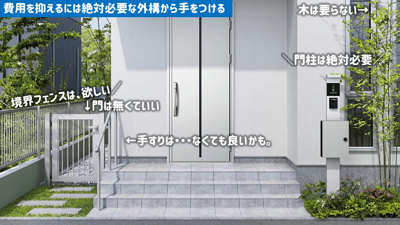 外構を50万円に抑えるポイント