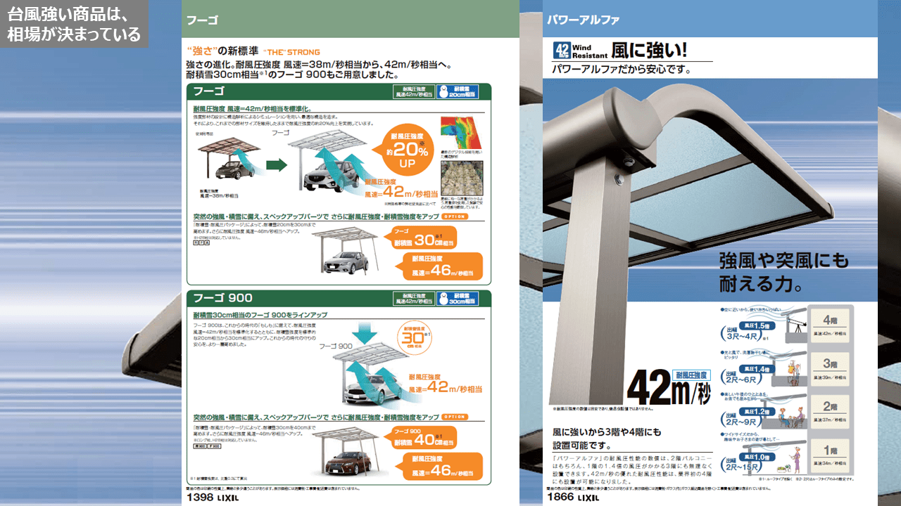 台風に強い商品は相場が決まっている