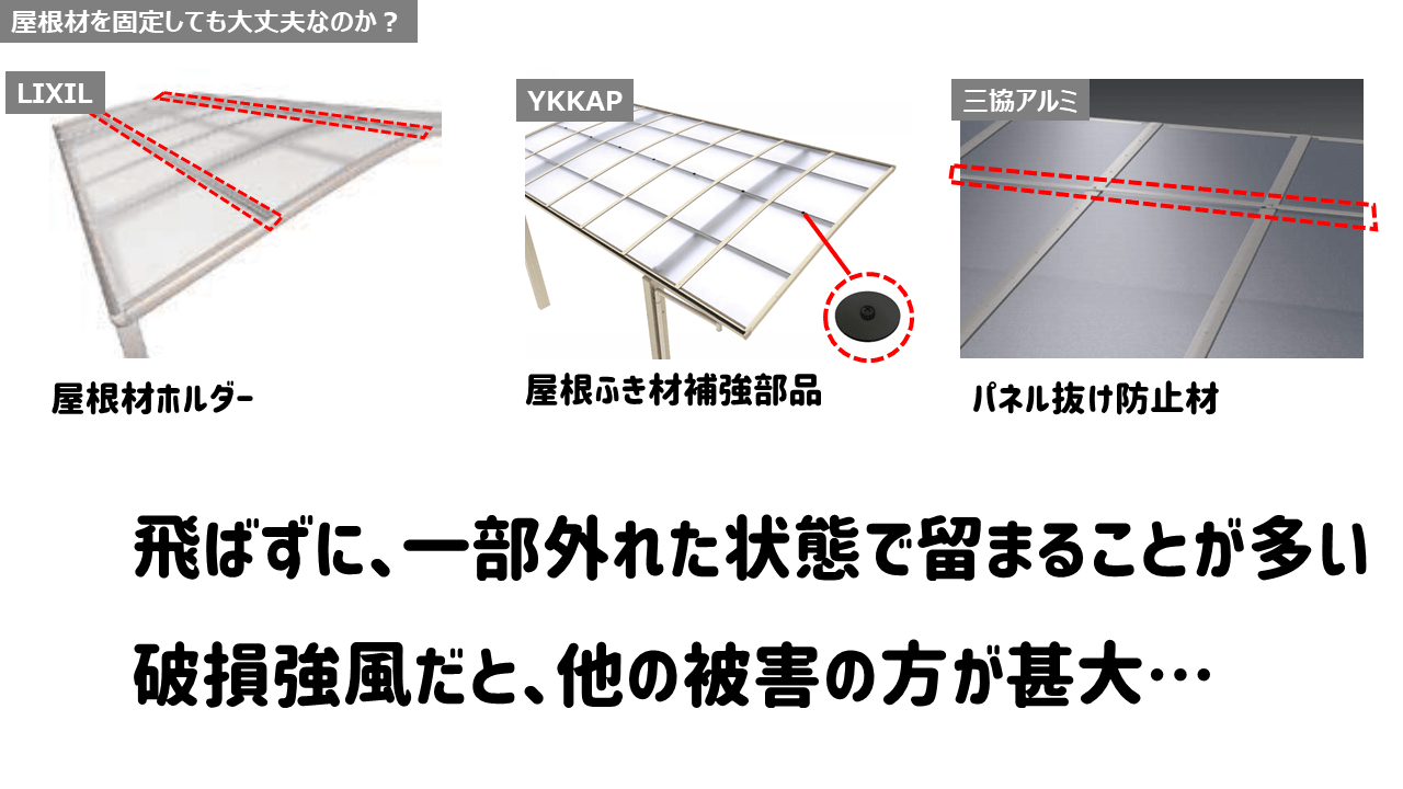 カーポート各メーカーの台風対策オプション