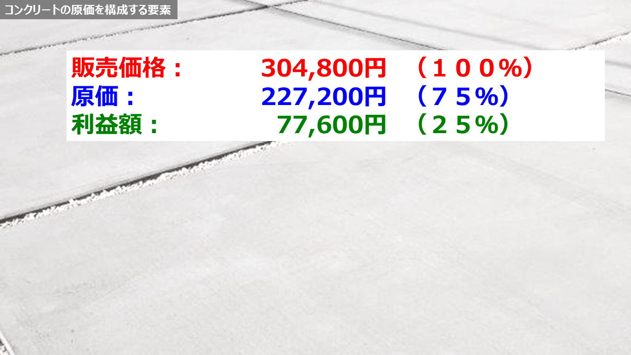 土間コン30平米の原価は227,200円