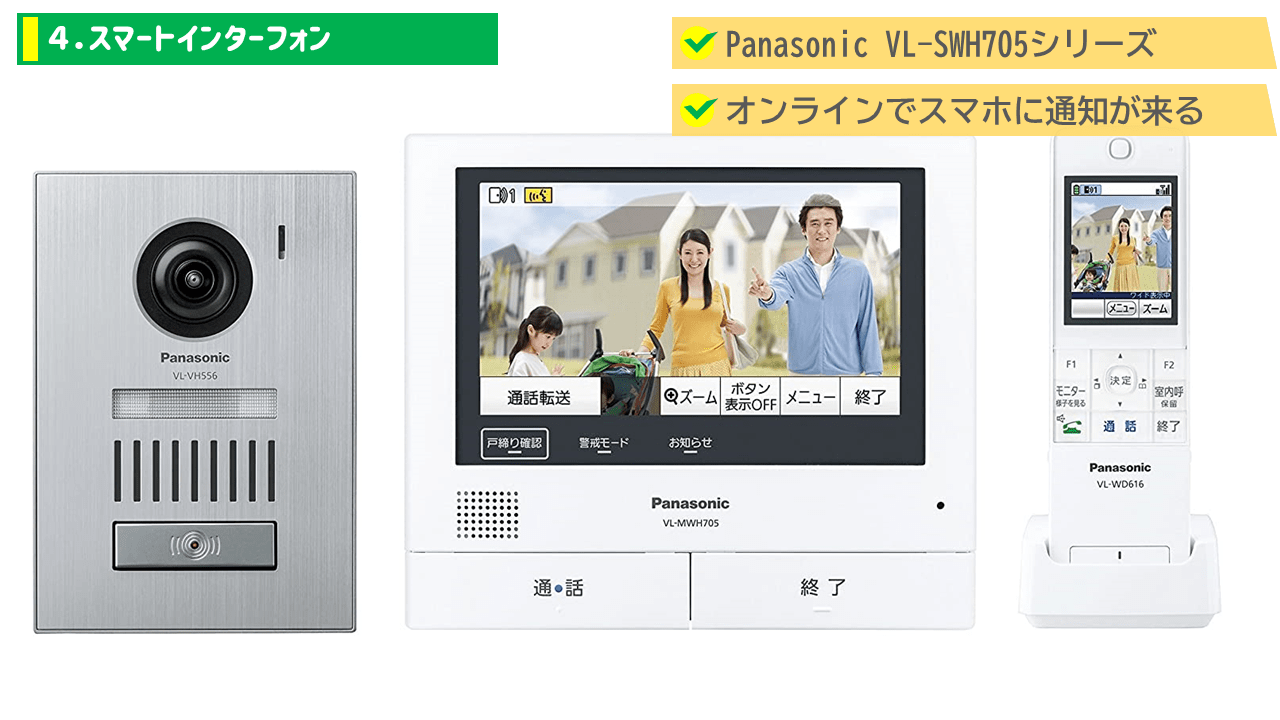4.スマートインターフォン