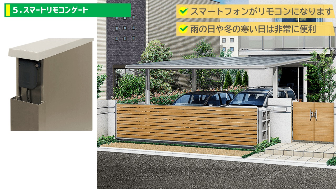 スマートリモコンゲート