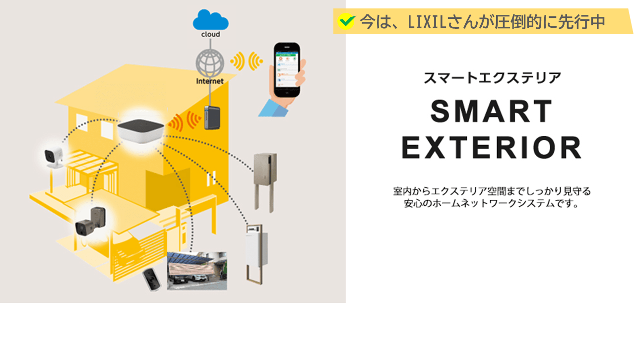 スマートエクステリア