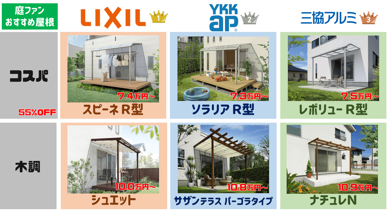 テラス