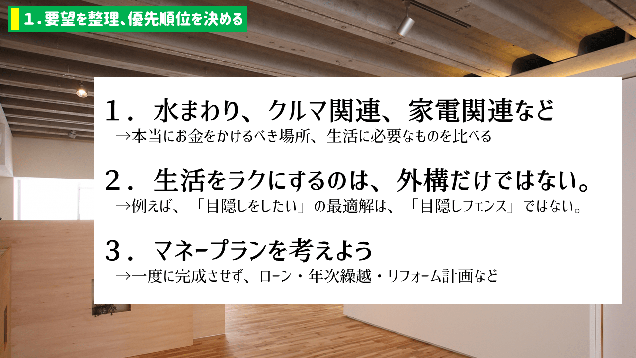 要望を整理、優先順位を決める