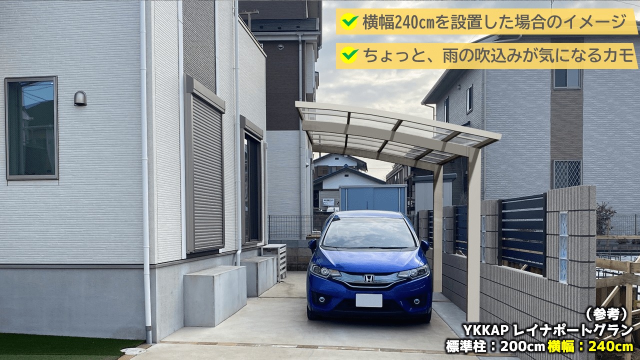 CGで再現