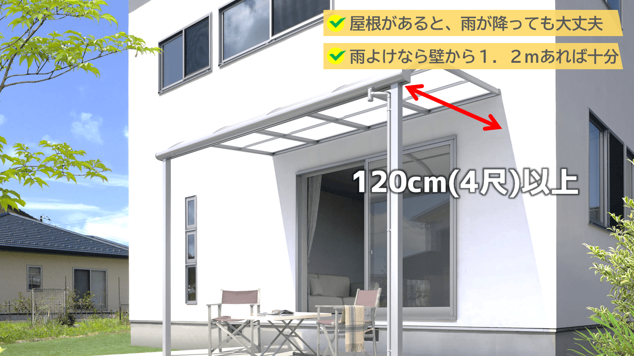 テラス屋根・バルコニー屋根があることで、ストレスがかなり少なくなります。