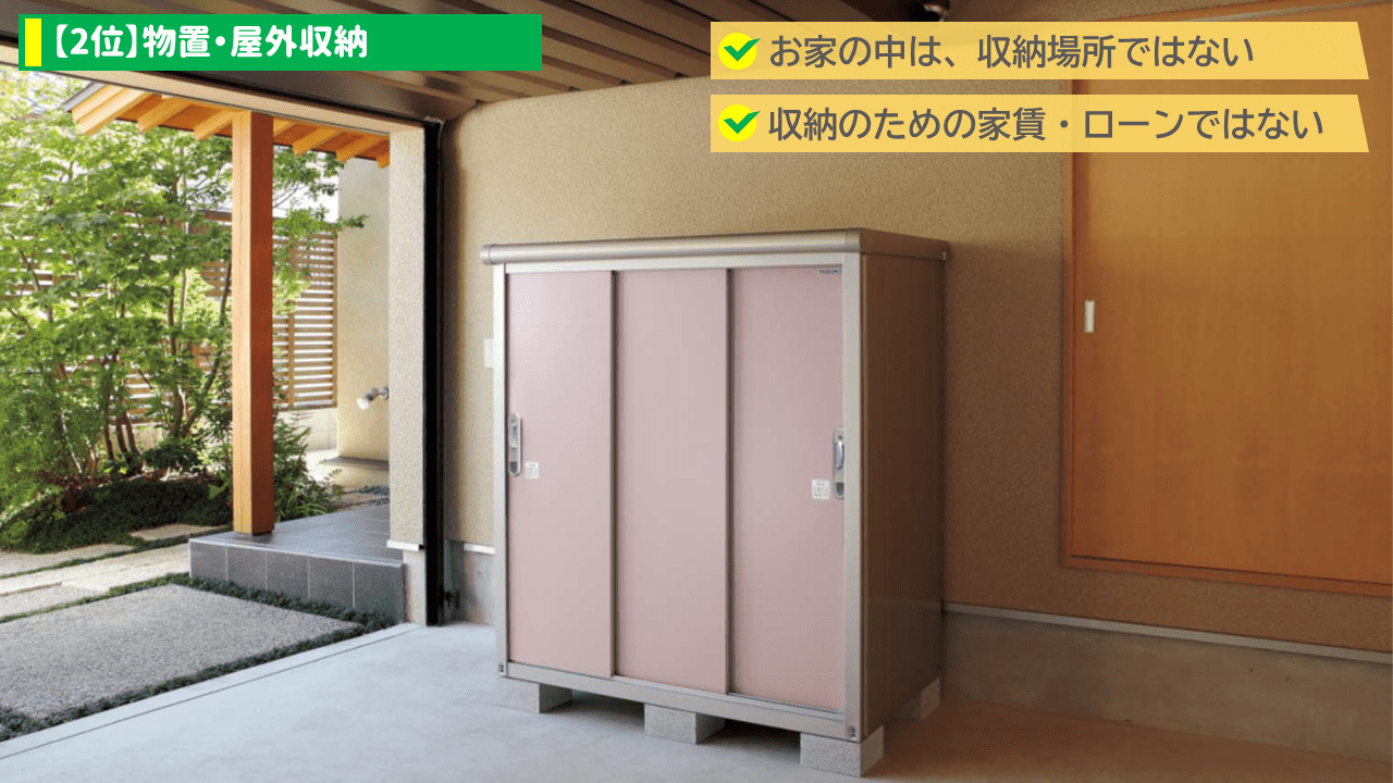【2位】物置