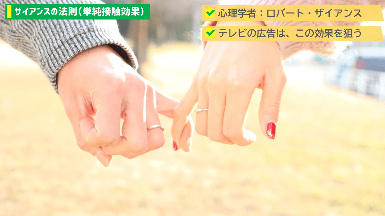 ザイアンスの法則(単純接触効果)