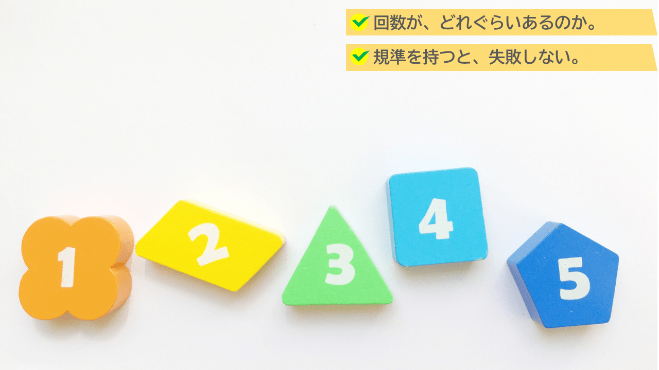 外構の不便を感じた経験がどれだけあるのか、回数を数えましょう。