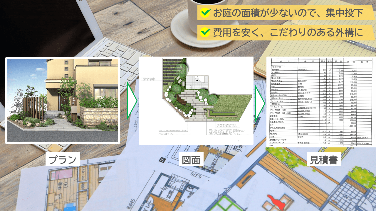 お庭の面積が少ない分、外構費用を安くできる!