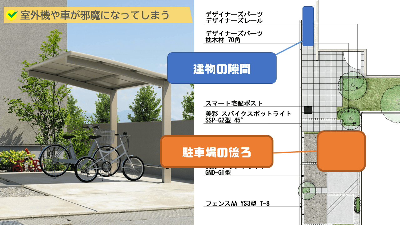旗竿地での駐輪場