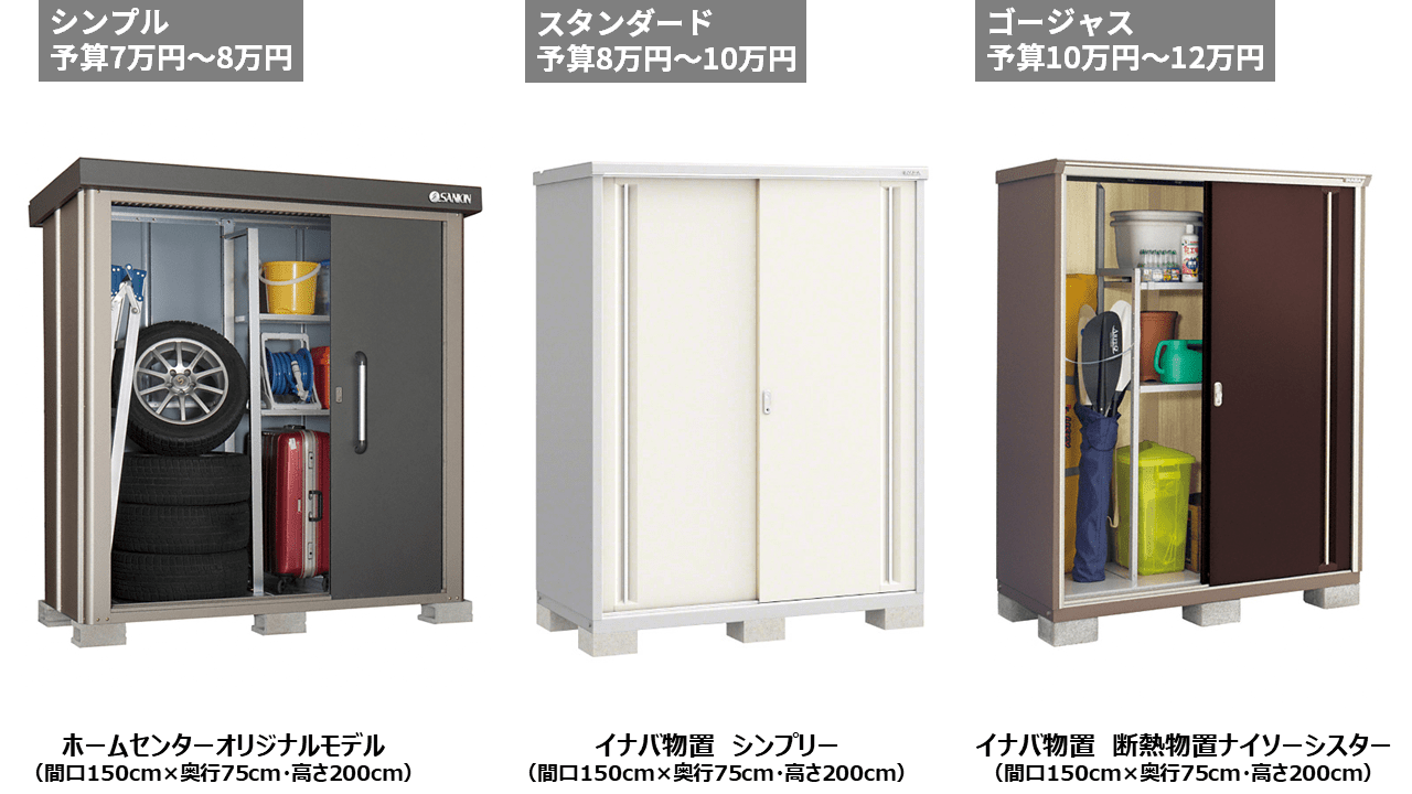 物置に関しては、1年後に検討しても良いでしょう。