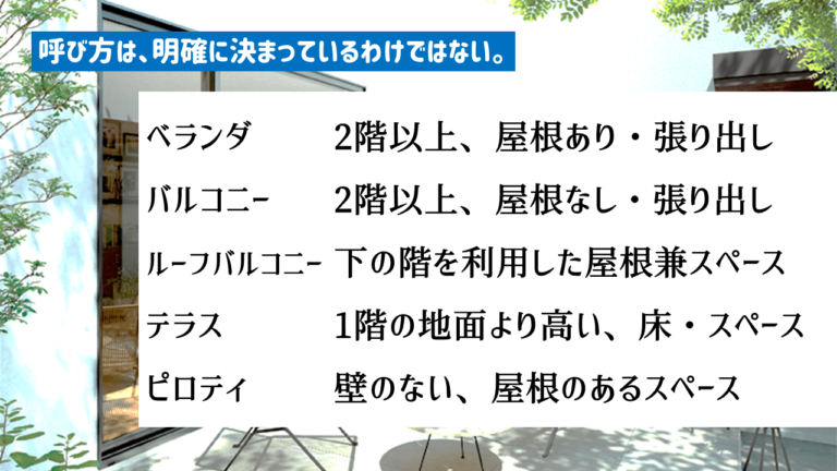 どこが違うの?ベランダ、バルコニー、テラス! 図で解説!|庭ファン