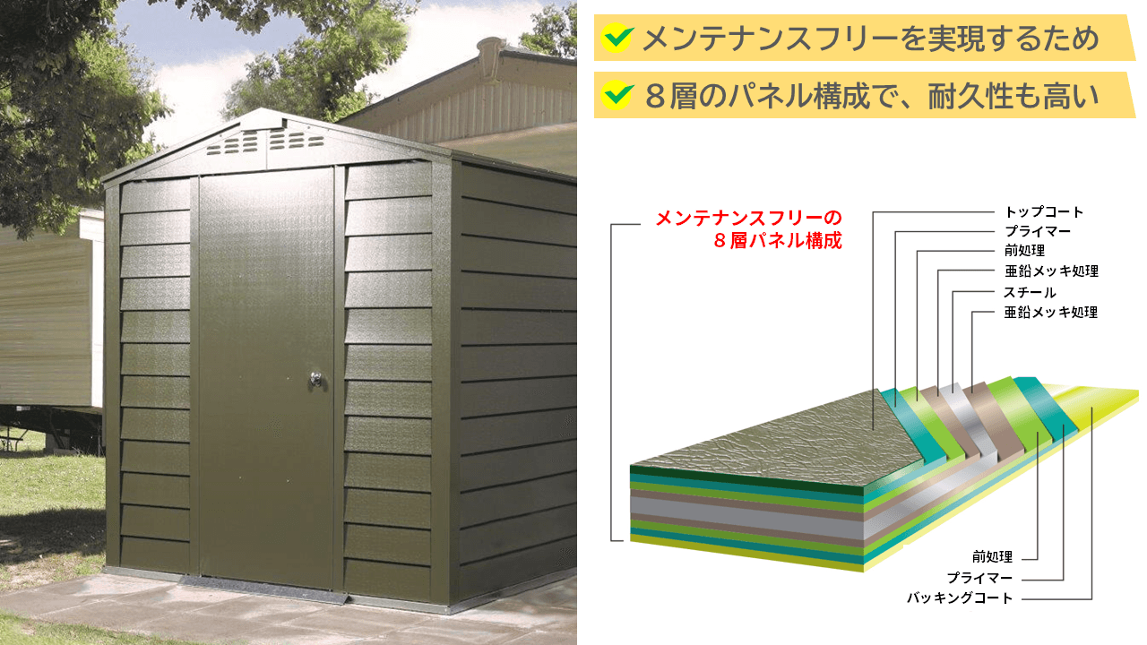 メタルシェッドに使われている素材はガルバリウム鋼板で、日本の住宅にも使われている素材です