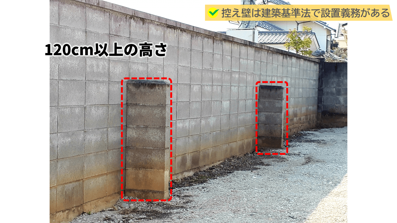 高さを出しているブロック塀には、建築法の基準で控え壁の設置義務があります。