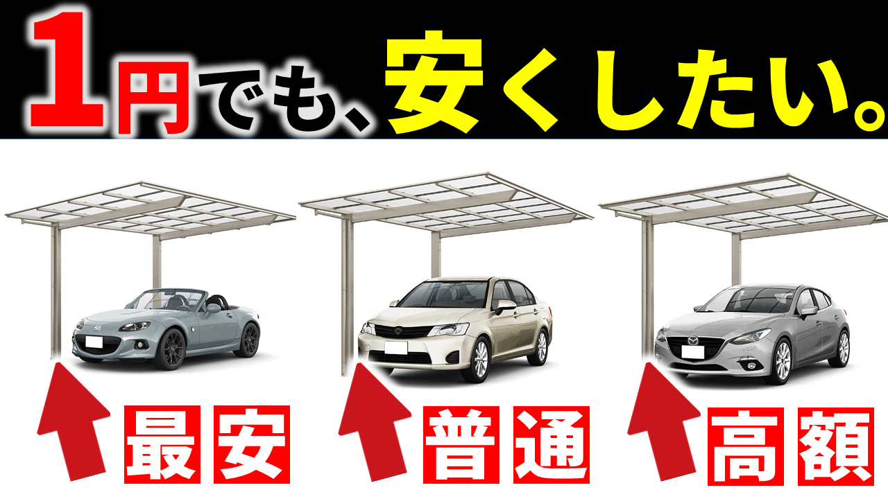 最安値のおすすめカーポートの選び方！同じ見た目でも値段は2倍以上！【2022年版】｜庭ファン