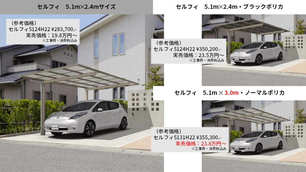 60cmも大きくなってもほぼ同じ価格