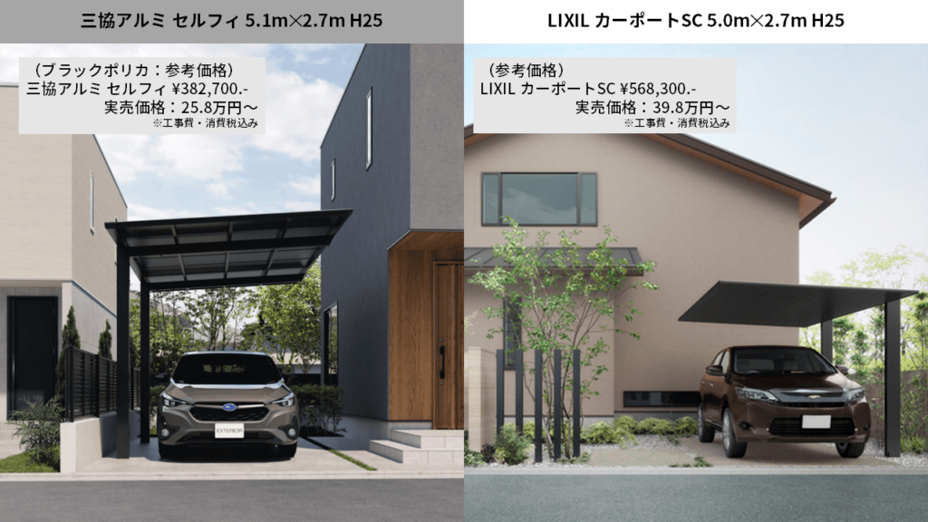 セルフィ　vs　カーポートSC