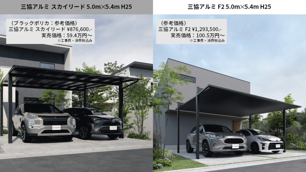 スカイリード　vs　F2