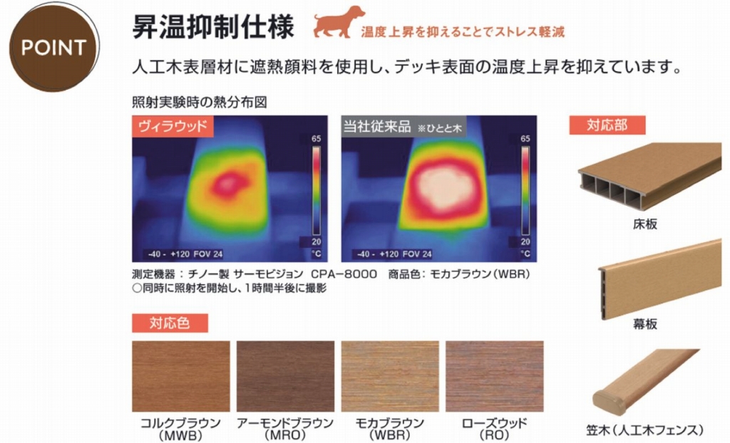 熱くなりにくいウッドデッキが安心