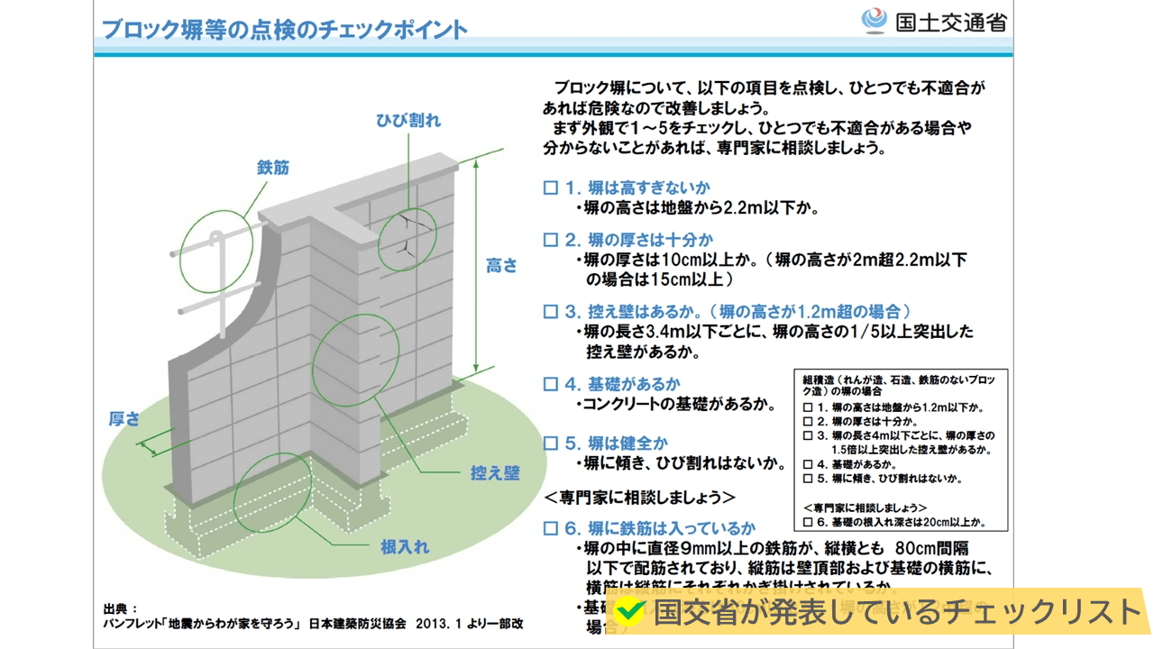 境界線にブロックを設置する際の法律的な制約  