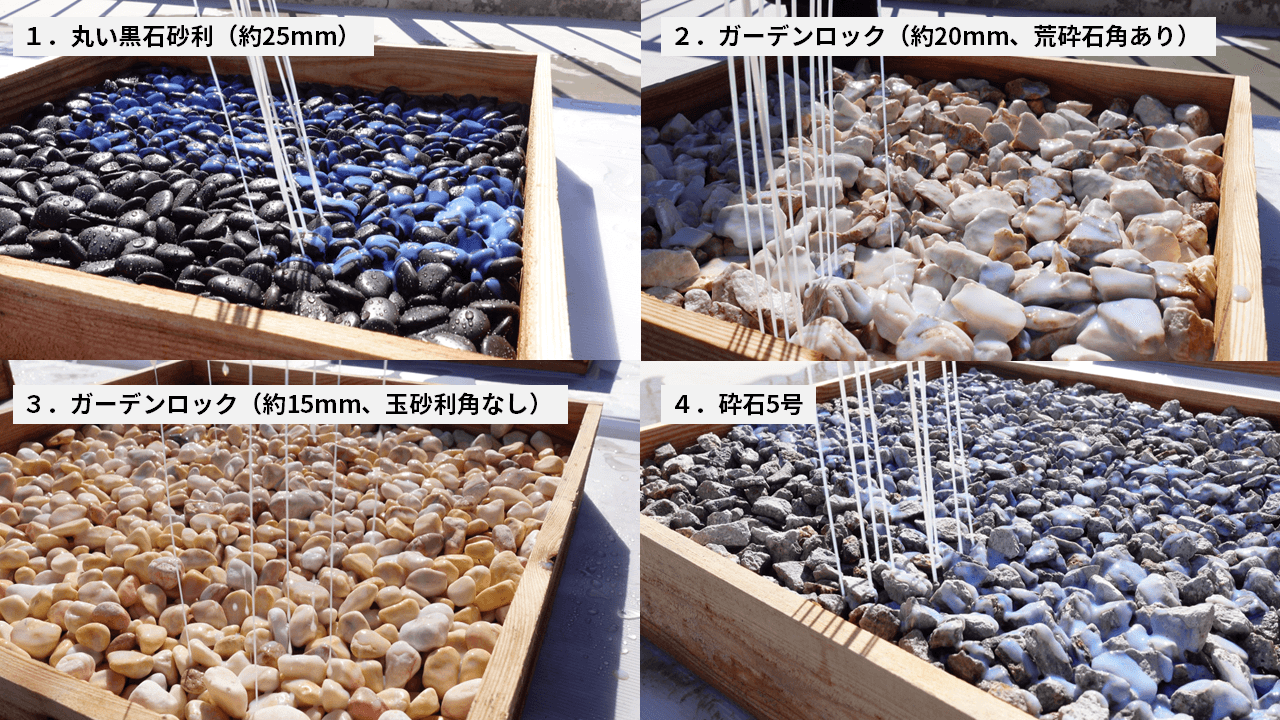 忖度なし、4種類の砂利を固めて強度実験